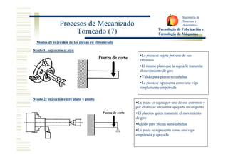 Ingeniería de 
Sistemas y 
Automática 
Tecnología de Fabricación y 
Tecnología de Máquinas 
Procesos de Mecanizado 
Torneado (7) 
Modos de sujección de las piezas en el torneado 
Modo 1: sujección al aire 
·La pieza se sujeta por uno de sus 
extremos 
·El mismo plato que la sujeta le transmite 
el movimiento de giro 
·Válido para piezas no esbeltas 
·La pieza se representa como una viga 
simplemente empotrada 
Modo 2: sujección entre plato y punto 
·La pieza se sujeta por uno de sus extremos y 
por el otro se encuentra apoyada en un punto 
·El plato es quien transmite el movimiento 
de giro 
·Válido para piezas semi-esbeltas 
·La pieza se representa como una viga 
empotrada y apoyada 
 
