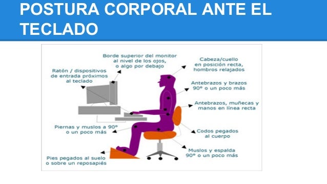 Mecanografía