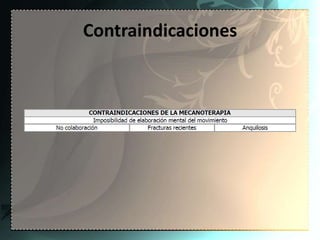 Contraindicaciones
 