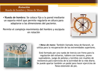 Rotación
  Rueda de hombro y Mesa de Mano

Rueda de hombro: Se coloca fijo a la pared mediante
 un soporto móvil que permite regularla en altura para
       adaptarse a las dimensiones del paciente.

Permite el complejo movimiento del hombro y escápula
                     en rotación




                               Mesa de mano: También llamada mesa de Kanavel, se
                             utiliza para la recuperación de las extremidades superiores.

                               Está formada por una rueda de inercia con freno para la
                                regulación del esfuerzo, tablero con tensores, prono-
                               supinadores, juego de pelotas y tornillos con muelles de
                             resistencia para ejercicios de la actividad de la vida diaria.
                             Se puede apartar también un pedal para hacer ejercicios de
                                                flexo-estensión de pie.
 
