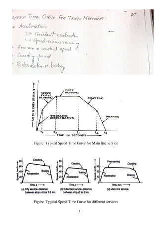 Train Speed Dynamic Graph Mechanics of train movement | PDF