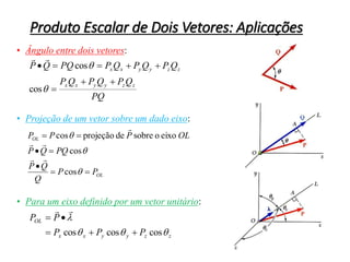 Produto Escalar de Dois Vetores: Aplicações
• Ângulo entre dois vetores:
PQ
Q
P
Q
P
Q
P
Q
P
Q
P
Q
P
PQ
Q
P
z
z
y
y
x
x
z
z
y
y
x
x










cos
cos


• Projeção de um vetor sobre um dado eixo:
OL
OL
P
P
Q
Q
P
PQ
Q
P
OL
P
P
P










cos
cos
eixo
o
sobre
de
projeção
cos





z
z
y
y
x
x
OL
P
P
P
P
P




cos
cos
cos 






• Para um eixo definido por um vetor unitário:
 
