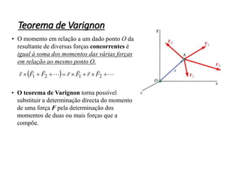 Teorema de Varignon
• O momento em relação a um dado ponto O da
resultante de diversas forças concorrentes é
igual à soma dos momentos das várias forças
em relação ao mesmo ponto O.
• O teorema de Varignon torna possível
substituir a determinação directa do momento
de uma força F pela determinação dos
momentos de duas ou mais forças que a
compõe.
  















 2
1
2
1 F
r
F
r
F
F
r
 