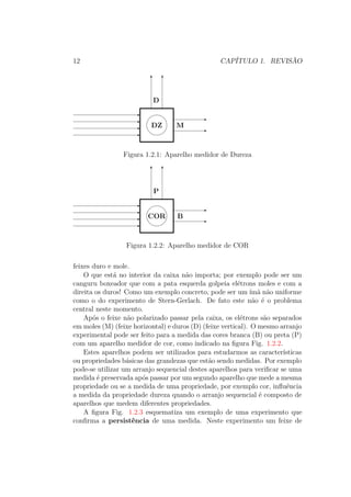12 CAPÍTULO 1. REVISÃO
DZ M
D
Figura 1.2.1: Aparelho medidor de Dureza
COR B
P
Figura 1.2.2: Aparelho medidor de COR
feixes duro e mole.
O que está no interior da caixa não importa; por exemplo pode ser um
canguru boxeador que com a pata esquerda golpeia elétrons moles e com a
direita os duros! Como um exemplo concreto, pode ser um ímã não uniforme
como o do experimento de Stern-Gerlach. De fato este não é o problema
central neste momento.
Após o feixe não polarizado passar pela caixa, os elétrons são separados
em moles (M) (feixe horizontal) e duros (D) (feixe vertical). O mesmo arranjo
experimental pode ser feito para a medida das cores branca (B) ou preta (P)
com um aparelho medidor de cor, como indicado na figura Fig. 1.2.2.
Estes aparelhos podem ser utilizados para estudarmos as características
ou propriedades básicas das grandezas que estão sendo medidas. Por exemplo
pode-se utilizar um arranjo sequencial destes aparelhos para verificar se uma
medida é preservada após passar por um segundo aparelho que mede a mesma
propriedade ou se a medida de uma propriedade, por exemplo cor, influência
a medida da propriedade dureza quando o arranjo sequencial é composto de
aparelhos que medem diferentes propriedades.
A figura Fig. 1.2.3 esquematiza um exemplo de uma experimento que
confirma a persistência de uma medida. Neste experimento um feixe de
 