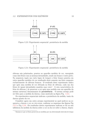 1.2. EXPERIMENTOS COM ELÉTRONS 13
COR B 50%
P50%
COR B 100%
P 0%
Figura 1.2.3: Experimento sequencial: persistência da medida
DZ M
D
DZ M 100%
D 0%
Figura 1.2.4: Experimento sequencial: persistência da medida
elétrons não polarizados, penetra no aparelho medidor de cor, emergindo
como dois feixes com as mesmas intensidades, sendo um branco e outro preto.
Na sequencia (após um curto lapso de tempo) o feixe branco penetra em
outro aparelho medidor de cor resultando deste somente um feixe composto
exclusivamente de elétrons brancos. O resultado deste experimento indica
que após uma medida de cor efetuada no feixe de elétrons, cada um dos
feixes de iguais intensidades mantém suas cores1
. A esta característica do
feixe de elétrons ( de preservar a cor após uma medida com um aparelho da
mesma natureza) denominamos de persistência . O mesmo arranjo pode
ser feito para a medida da dureza, como mostrado na figura Fig. 1.2.4.
Os experimentos sequenciais indicam a persistência da medida, tanto da
dureza quanto da cor.
Considere agora um outro arranjo experimental no qual mede-se na se-
quencia a dureza e cor ou vice-versa, conforme os esquemas das figuras Fig
1.2.5 e Fig 1.2.6. Os resultados destes experimentos indicam se há ou não
influência da medida da dureza sobre a cor ou da cor sobre a dureza, depen-
1
Assume-se que os feixes preservem as medidas por um determinado intervalo de tempo
 