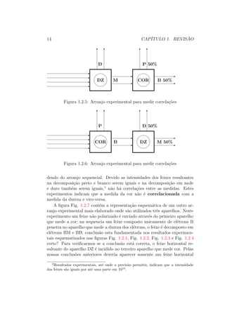 14 CAPÍTULO 1. REVISÃO
DZ M
D
COR B 50%
P 50%
Figura 1.2.5: Arranjo experimental para medir correlações
COR B
P
DZ M 50%
D 50%
Figura 1.2.6: Arranjo experimental para medir correlações
dendo do arranjo sequencial. Devido as intensidades dos feixes resultantes
na decomposição preto e branco serem iguais e na decomposição em mole
e duro também serem iguais,2
não há correlações entre as medidas. Estes
experimentos indicam que a medida da cor não é correlacionada com a
medida da dureza e vice-versa.
A figura Fig. 1.2.7 contém a representação esquemática de um outro ar-
ranjo experimental mais elaborado onde são utilizados três aparelhos. Neste
experimento um feixe não polarizado é enviado através do primeiro aparelho
que mede a cor; na sequencia um feixe composto unicamente de elétrons B
penetra no aparelho que mede a dureza dos elétrons, o feixe é decomposto em
elétrons BM e BD, conclusão esta fundamentada nos resultados experimen-
tais esquematizados nas figuras Fig. 1.2.1, Fig. 1.2.2, Fig. 1.2.3 e Fig. 1.2.4
certo? Para verificarmos se a conclusão está correta, o feixe horizontal re-
sultante do aparelho DZ é incidido no terceiro aparelho que mede cor. Pelas
nossas conclusões anteriores deveria aparecer somente um feixe horizontal
2
Resultados experimentais, até onde a precisão permitiu, indicam que a intensidade
dos feixes são iguais por até uma parte em 1010
.
 