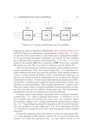 1.2. EXPERIMENTOS COM ELÉTRONS 15
COR B
P
DZ M 50%
D 50%
COR B 50%
P 50%
Figura 1.2.7: Arranjo experimental com três aparelhos
composto de elétrons MOLES E BRANCOS. ESTA CONCLUSÃO ESTÁ
ERRADA! Veja que o experimento esquematizado na figura Fig. 1.2.7 mos-
tra que não é isto o que acontece, o que resulta após o equipamento medidor
de cor são dois feixes de mesma intensidade e de cores B e P. Note também
que a diferença entre o arranjo experimental Fig. 1.2.3 e Fig. 1.2.7 é a in-
clusão de um aparelho DZ entre os aparelhos COR. Parece que o aparelho
DZ mistura as cores! Mas como pode ser tínhamos somente elétrons B?
Antes de discutirmos este resultado inesperado, vamos analisar um outro
arranjo experimental. Neste novo arranjo, figura Fig. 1.2.8, introduz-se es-
pelhos defletores dos feixes que saem dos aparelhos. Estes espelhos possuem
a única e exclusiva função de defletir o feixe e absolutamente nada mais, ou
seja eles não interferem com as propriedades de cor ou dureza dos elétrons
constituintes dos feixes. A caixa cinza (representando um equipamento defle-
tor de feixes), também possui o papel de somente redirecionar os feixes, sem
interferir em suas propriedades. Neste arranjo experimental, o primeiro apa-
relho tem a função única e exclusiva de produzir um feixe preparado, ou seja
um feixe com uma cor bem definida, branca neste caso. Nos experimentos
subsequentes esta parte do equipamento será desconsiderada.
Considere então a representação esquemática deste experimento esboçado
na figura Fig. 1.2.9. Agora a pergunta interessante: se medirmos a cor do
feixe resultante após seu rearranjo pela caixa cinza, o que resultará? Antes
de responder, compare com o arranjo experimental esquematizado na figura
Fig. 1.2.7. Naquela figura um feixe B é separado em M e D sendo M enviado
para uma medida de cor que resulta em P e B. Já no experimento da Fig.
1.2.9 um feixe B é separado em D e M e após recomposto contém somente
elétrons B.
Novamente a pergunta numa outra forma: se o feixe do experimento Fig.
1.2.7, após separado em DZ contém as cores B e P, por que isto também não
acontece com o feixe do experimento Fig. 1.2.9 que contém somente a cor
 