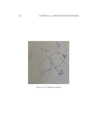 22 CAPÍTULO 2. CONCEITOS FUNDAMENTAIS
Figura 2.1.1: Momento angular
 
