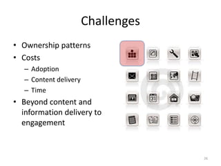 ChallengesOwnership patternsCosts AdoptionContent deliveryTime Beyond content and information delivery to engagement 26