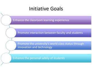 Initiative Goals