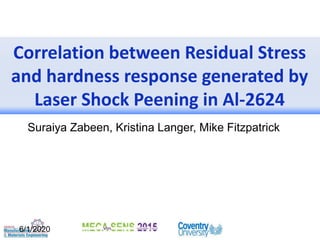 Suraiya Zabeen, Kristina Langer, Mike Fitzpatrick
Correlation between Residual Stress
and hardness response generated by
Laser Shock Peening in Al-2624
6/1/2020
 