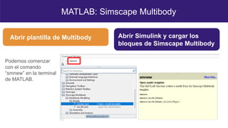 Comprehensive Guide to MATLAB Simscape Multibody: Blocks, Examples, and ...