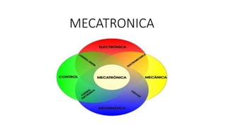 MECATRONICA
 