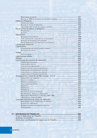 MANUTENÇÃO AUTÔNOMA .................................................................... 427
               EFEITOS DA TPM NA MELHORIA DOS RECURSOS HUMANOS ................................. 428
        Falhas em Máquinas ............................................................................ 429
               ORIGEM DOS DANOS ......................................................................... 429
               ANÁLISE DE FALHAS EM MÁQUINAS .......................................................... 429
               CARACTERÍSTICAS GERAIS DOS DANOS E DEFEITOS ......................................... 430
        Ferramentas de aperto e desaperto ....................................................... 431
               FERRAMENTAS ................................................................................ 431
               ALICATES ..................................................................................... 435
        Rolamentos ........................................................................................ 437
               APLICAÇÃO DE ROLAMENTOS .................................................................. 438
               COMO VERIFICAR AS CONDIÇÕES DE UM ROLAMENTO ........................................ 438
               INSPEÇÃO DE ROLAMENTOS EM MÁQUINAS ................................................... 440
               PROCEDIMENTOS PARA DESMONTAGEM DE ROLAMENTOS ...................................... 441
        Lubrificação Industrial ......................................................................... 442
        Lubrificantes ...................................................................................... 443
               CLASSIFICAÇÃO DOS ÓLEOS QUANTO À ORIGEM .............................................. 443
               APLICAÇÕES DOS ÓLEOS ...................................................................... 443
        Graxas .............................................................................................. 445
               TIPOS DE GRAXA ............................................................................. 445
        Lubrificantes sólidos ............................................................................ 445
        Aditivos ............................................................................................. 446
        Lubrificação de mancais de rolamento .................................................... 447
               LUBRIFICAÇÃO COM GRAXA ................................................................... 447
               LUBRIFICAÇÃO COM ÓLEO .................................................................... 447
               INTERVALOS DE LUBRIFICAÇÃO ............................................................... 447
               LUBRIFICAÇÃO DOS MANCAIS DOS MOTORES ................................................. 447
               LUBRIFICAÇÃO DE ENGRENAGENS FECHADAS ................................................. 447
               LUBRIFICAÇÃO DE ENGRENAGENS ABERTAS ................................................... 448
               LUBRIFICAÇÃO DE MÁQUINAS-FERRAMENTA ................................................... 448
        Planejamento e Controle da Manutenção - P.C.M. .................................... 449
               PLANEJAMENTO DO TRABALHO ................................................................ 450
               CÁLCULO DO SERVIÇO ........................................................................ 450
               PROGRAMA DOS SERVIÇOS .................................................................... 450
               PLANEJAMENTO DE PESSOAL .................................................................. 450
               ORÇAMENTO .................................................................................. 451
               DESEMPENHO ................................................................................. 451
               FERRAMENTAS ................................................................................ 451
               MATERIAIS E PEÇAS DE REPOSIÇÃO .......................................................... 452
               EQUIPAMENTOS, MÁQUINAS E INSTALAÇÕES ................................................. 452
               MANUTENÇÃO PREVENTIVA E DE ROTINA (MP E MR) ...................................... 452
                MANUTENÇÃO CORRETIVA (MC) ........................................................... 453
        Comissão executiva de peças de reposição ............................................. 453
               RESPONSABILIDADE E ATRIBUIÇÕES DA COMISSÃO .......................................... 454
               OFICINAS DE MANUTENÇÃO .................................................................. 454
               MEMBROS EFETIVOS DA COMISSÃO EXECUTIVA .............................................. 455
               PROCEDIMENTOS ............................................................................. 455



  17 – SEGURANÇA NO TRABALHO ................................................................ 456
       O que é Segurança do Trabalho ............................................................ 456
       Acidente no trabalho ........................................................................... 458
       Onde atua o profissional de Segurança do Trabalho .................................. 459




12 mecatrônica
 