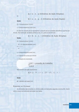 Q = s . n . q (Cilindros de Ação Simples)
      ou

                         Q = s . n . q . 2 (Cilindros de Ação Dupla)
      Sendo:

      Q = Consumo de ar (1/min)

      s = Comprimento do Curso (cm)

     O valor do consumo de ar representa o consumo de ar à pressão atmosférica que flui por
minuto. Para obtenção da tabela exibida na Fig. 27, partiu-se da fórmula:

                         Q = A . s . n . i (Cilindros de Ação Simples)
      Sendo:

      Q = Consumo de ar (1/min)

        D2 . π = área do êmbolo (cm2)
      A = _______
        4


      s = comprimento de curso (cm)

      n = número de cursos por minuto

      i = relação de compressão


                          1,01 3 + pressão de trabalho
                         i = _________________________________________
                           1,013

      Para cilindros de ação dupla temos:

                         Q = [s . D 2 . π + s . (D 2 – d 2) . π] . n . i


      Sendo

      d = diâmetro da haste (cm)


C ONEXÕES     DO   C ILINDRO
      As dimensões das conexões no cilindro estão normalizadas segundo a norma ISO. Assim
como a rosca (normalmente laminada) nas hastes.




                                                                                mecatrônica 121
 