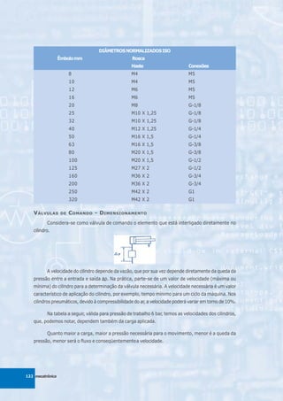 DIÂMETROS NORMALIZADOS ISO
                  Êmbolo mm                         Rosca
                                                   Haste                        Conexões
                        8                          M4                           M5
                        10                         M4                           M5
                        12                         M6                           M5
                        16                         M6                           M5
                        20                         M8                           G-1/8
                        25                         M10 X 1,25                   G-1/8
                        32                         M10 X 1,25                   G-1/8
                        40                         M12 X 1,25                   G-1/4
                        50                         M16 X 1,5                    G-1/4
                        63                         M16 X 1,5                    G-3/8
                        80                         M20 X 1,5                    G-3/8
                        100                        M20 X 1,5                    G-1/2
                        125                        M27 X 2                      G-1/2
                        160                        M36 X 2                      G-3/4
                        200                        M36 X 2                      G-3/4
                        250                        M42 X 2                      G1
                        320                        M42 X 2                      G1

   V ÁLVULAS       DE   C OMANDO - D IMENSIONAMENTO
          Considera-se como válvula de comando o elemento que está interligado diretamente no
   cilindro.




          A velocidade do cilindro depende da vazão, que por sua vez depende diretamente da queda da
   pressão entre a entrada e saída Δp. Na prática, parte-se de um valor de velocidade (máxima ou
   mínima) do cilindro para a determinação da válvula necessária. A velocidade necessária é um valor
   característico de aplicação do cilindro, por exemplo, tempo mínimo para um ciclo da máquina. Nos
   cilindros pneumáticos, devido à compressibilidade do ar, a velocidade poderá variar em torno de 10%.

          Na tabela a seguir, válida para pressão de trabalho 6 bar, temos as velocidades dos cilindros,
   que, podemos notar, dependem também da carga aplicada.

          Quanto maior a carga, maior a pressão necessária para o movimento, menor é a queda da
   pressão, menor será o fluxo e conseqüentementea velocidade.




122 mecatrônica
 