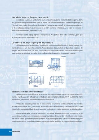 Bocal de Aspiração por Depressão
          Esse bocal é utilizado juntamente com uma ventosa, como elemento de transporte. Com
   isto, pode-se transportar variados tipos de peças. Seu funcionamento está baseado no princípio de
   “Venturi” (depressão). A pressão de alimentação é aplicada na entrada P. Devido ao estrangulamen-
   to da secção de passagem, a velocidade do ar até T aumenta e na saída A, ou seja, na ventosa, é
   produzida uma pressão (efeito de sucção).

          Com esse efeito, a peça é presa e transportada. A superfície deve estar bem limpa, para que
   se obtenha um bom efeito de sucção.


   Cabeçote de aspiração por depressão
          O funcionamento também está baseado no mesmo princípio (Venturi). A diferença do ele-
   mento anterior é um depósito adicional. Nesse depósito é acumulado ar durante o processo de
   sucção. Não existindo mais o ar em P, o ar no depósito sai através de uma válvula de escape rápido
   para ventosa, produzindo um golpe de pressão e soltando as peças fixadas pela mesma.




   Sistemas Hidro-Pneumáticos
          Acionamentos pneumáticos de ferramentas são usados quando houver necessidade de movi-
   mentos rápidos, porém a força fica limitada em aproximadamente 30.000 N (3.000 kP). Além
   desse limite, os cilindros pneumáticos são anti-econômicos.

          Uma outra restrição para o uso do acionamento pneumático existe quando há movimentos
   lentos e constantes de avanço ou retorno. A utilização de um acionamento puramente pneumático não
   é possível. A compressibilidade do ar comprimido, vantajosa em muitos casos, aqui será desfavorável.

          Como meio auxiliar utiliza-se, portanto, a hidráulica. As vantagens dessa, unidas com as da
   pneumática, resultam em: simples elementos pneumáticos de comando, velocidades uniformes e,
   em certos casos, grandes forças em cilindros de diâmetro pequeno. O trabalho é efetuado pelo
   cilindro pneumático, a regulagem da velocidade de trabalho será feita através do cilindro hidráulico.




124 mecatrônica
 