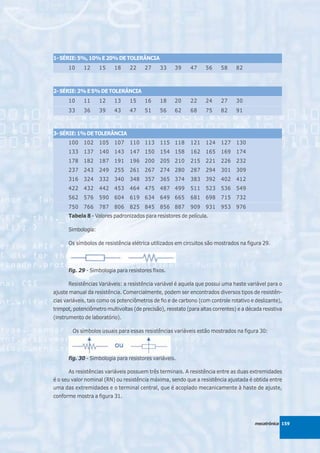 1- SÉRIE: 5%, 10% E 20% DE TOLERÂNCIA
      10     12     15     18     22    27     33     39     47    56     58     82



2- SÉRIE: 2% E 5% DE TOLERÂNCIA
      10     11     12     13     15    16     18     20     22    24     27     30
      33     36     39     43     47    51     56     62     68    75     82     91



3- SÉRIE: 1% DE TOLERÂNCIA
      100    102    105    107    110 113      115 118       121   124    127    130
      133    137    140    143    147 150      154 158       162   165    169    174
      178    182    187    191    196 200      205 210       215   221    226    232
      237    243    249    255    261 267      274 280       287   294    301    309
      316    324    332    340    348 357      365 374       383   392    402    412
      422    432    442    453    464 475      487 499       511   523    536    549
      562    576    590    604    619 634      649 665       681   698    715    732
      750    766    787    806    825 845      856 887       909   931    953    976
      Tabela 8 - Valores padronizados para resistores de película.

      Simbologia:

      Os símbolos de resistência elétrica utilizados em circuitos são mostrados na figura 29.




      fig. 29 - Simbologia para resistores fixos.

      Resistências Variáveis: a resistência variável é aquela que possui uma haste variável para o
ajuste manual da resistência. Comercialmente, podem ser encontrados diversos tipos de resistên-
cias variáveis, tais como os potenciômetros de fio e de carbono (com controle rotativo e deslizante),
trimpot, potenciômetro multivoltas (de precisão), reostato (para altas correntes) e a década resistiva
(instrumento de laboratório).

        Os símbolos usuais para essas resistências variáveis estão mostrados na figura 30:




      fig. 30 - Simbologia para resistores variáveis.

       As resistências variáveis possuem três terminais. A resistência entre as duas extremidades
é o seu valor nominal (RN) ou resistência máxima, sendo que a resistência ajustada é obtida entre
uma das extremidades e o terminal central, que é acoplado mecanicamente à haste de ajuste,
conforme mostra a figura 31.




                                                                                         mecatrônica 159
 