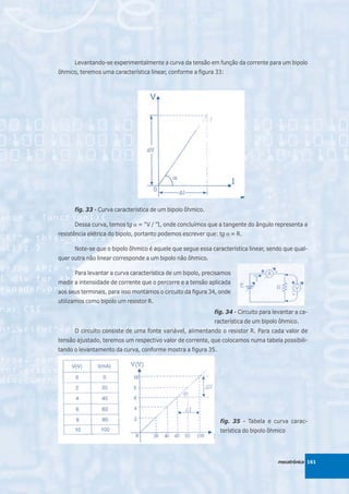 Levantando-se experimentalmente a curva da tensão em função da corrente para um bipolo
ôhmico, teremos uma característica linear, conforme a figura 33:




      fig. 33 - Curva característica de um bipolo ôhmico.

      Dessa curva, temos tg α = ”V / ”I, onde concluímos que a tangente do ângulo representa a
resistência elétrica do bipolo, portanto podemos escrever que: tg α = R.

      Note-se que o bipolo ôhmico é aquele que segue essa característica linear, sendo que qual-
quer outra não linear corresponde a um bipolo não ôhmico.

      Para levantar a curva característica de um bipolo, precisamos
medir a intensidade de corrente que o percorre e a tensão aplicada
aos seus terminais, para isso montamos o circuito da figura 34, onde
utilizamos como bipolo um resistor R.
                                                             fig. 34 - Circuito para levantar a ca-
                                                             racterística de um bipolo ôhmico.
      O circuito consiste de uma fonte variável, alimentando o resistor R. Para cada valor de
tensão ajustado, teremos um respectivo valor de corrente, que colocamos numa tabela possibili-
tando o levantamento da curva, conforme mostra a figura 35.




                                                               fig. 35 - Tabela e curva carac-
                                                               terística do bipolo ôhmico




                                                                                      mecatrônica 161
 