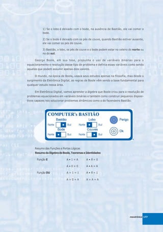 1) Se o lobo é deixado com o bode, na ausência de Bastião, ele vai comer o
           bode.

           2) Se o bode é deixado com os pés de couve, quando Bastião estiver ausente,
           ele vai comer os pés de couve.

           3) Bastião, o lobo, os pés de couve e o bode podem estar no celeiro do norte ou
           no do sul.

     George Boole, em sua tese, propunha o uso de variáveis binárias para o
equacionamento e resolução desse tipo de problema e definia essas variáveis como sendo
aquelas que podem assumir apenas dois valores.

     O mundo, na época de Boole, usava seus estudos apenas na filosofia, mas desde o
surgimento da Eletrônica Digital, as regras de Boole vêm sendo a base fundamental para
qualquer estudo nessa área.

     Em Eletrônica Digital, vamos aprender a álgebra que Boole criou para a resolução de
problemas equacionados em variáveis binárias e também como construir pequenos disposi-
tivos capazes nos solucionar problemas dinâmicos como o do fazendeiro Bastião.




     Resumo das Funções e Portas Lógicas
     Resumo da Álgebra de Boole, Teoremas e Identidades
                                                 —
       Função E               A•1=A          A • A= 0

                              A•0=0          A•A=A
                                                 —
       Função OU              A+1=1          A • A= 1

                              A+0=A          A+A=A




                                                                               mecatrônica 177
 