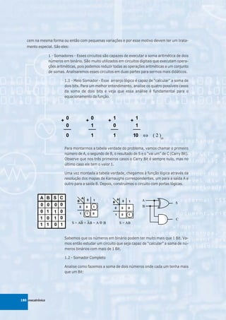 cem na mesma forma ou então com pequenas variações e por esse motivo devem ter um trata-
   mento especial. São eles:

                  1 - Somadores - Esses circuitos são capazes de executar a soma aritmética de dois
                  números em binário. São muito utilizados em circuitos digitais que executam opera-
                  ções aritméticas, pois podemos reduzir todas as operações aritméticas a um conjunto
                  de somas. Analisaremos esses circuitos em duas partes para sermos mais didáticos.

                           1.1 - Meio Somador - Esse arranjo lógico é capaz de “calcular” a soma de
                           dois bits. Para um melhor entendimento, analise os quatro possíveis casos
                           da soma de dois bits e veja que essa análise é fundamental para o
                           equacionamento da função.




                           Para montarmos a tabela verdade do problema, vamos chamar o primeiro
                           número de A, o segundo de B, o resultado de S e o “vai um” de C (Carry Bit).
                           Observe que nos três primeiros casos o Carry Bit é sempre nulo, mas no
                           último caso ele tem o valor 1.

                           Uma vez montada a tabela verdade, chegamos à função lógica através da
                           resolução dos mapas de Karnaughs correspondentes, um para a saída A e
                           outro para a saída B. Depois, construímos o circuito com portas lógicas.




                           Sabemos que os números em binário podem ter muito mais que 1 Bit. Va-
                           mos então estudar um circuito que seja capaz de “calcular” a soma de nú-
                           meros binários com mais de 1 Bit.

                           1.2 - Somador Completo

                           Analise como fazemos a soma de dois números onde cada um tenha mais
                           que um Bit:




180 mecatrônica
 