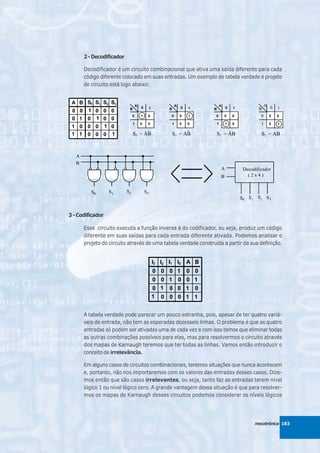 2 - Decodificador

      Decodificador é um circuito combinacional que ativa uma saída diferente para cada
      código diferente colocado em suas entradas. Um exemplo de tabela verdade e projeto
      de circuito está logo abaixo:




3 - Codificador

      Esse circuito executa a função inversa à do codificador, ou seja, produz um código
      diferente em suas saídas para cada entrada diferente ativada. Podemos analisar o
      projeto do circuito através de uma tabela verdade construída a partir da sua definição.




      A tabela verdade pode parecer um pouco estranha, pois, apesar de ter quatro variá-
      veis de entrada, não tem as esperadas dezesseis linhas. O problema é que as quatro
      entradas só podem ser ativadas uma de cada vez e com isso temos que eliminar todas
      as outras combinações possíveis para elas, mas para resolvermos o circuito através
      dos mapas de Karnaugh teremos que ter todas as linhas. Vamos então introduzir o
      conceito de irrelevância.

      Em alguns casos de circuitos combinacionais, teremos situações que nunca acontecem
      e, portanto, não nos importaremos com os valores das entradas desses casos. Dize-
      mos então que são casos irrelevantes, ou seja, tanto faz as entradas terem nível
      lógico 1 ou nível lógico zero. A grande vantagem dessa situação é que para resolver-
      mos os mapas de Karnaugh desses circuitos podemos considerar os níveis lógicos




                                                                                 mecatrônica 183
 