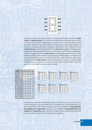 Podemos encontrar esse tipo de display com duas denominações diferentes: anodo
comum e catodo comum. Isso se deve ao fato de serem construídos a partir de LEDs
e como os leds são diodos emissores de luz, também têm seus terminais denominados
de anodo e catodo. Porém, para simplificar as ligações dos 7 leds nesses displays, os
anodos ou os catodos são todos interligados. Dessa forma, se o display for do tipo
catodo comum, devemos ligar esse terminal ao terra (pólo negativo da fonte) e pode-
mos acender cada segmento aplicando um nível lógico 1 no terminal correspondente.
Porém se o display for do tipo anodo comum, devemos ligar esse terminal a Vcc (pólo
positivo da fonte) e para acender cada segmento devemos aplicar nível lógico 0 nos
terminais correspondentes. Para efeito de exemplo, vamos considerar que o nosso
display é do tipo catodo comum e portanto precisaremos construir a tabela verdade
considerando que o segmento vai acender quando colocarmos nível lógico 1 em cada
terminal. Temos então a seguinte tabela verdade:




Encontramos no mercado de Eletrônica esse transcodificador pronto em um único
circuito integrado, o que nos facilita muito a montagem de circuitos digitais que exi-
gem esse dispositivo. Porém há um vício em se chamar esse dispositivo de decodificador
para display de 7 segmentos, mas o seu nome verdadeiro é transcodificador para
display de 7 segmentos, pois transforma o código binário no código necessário para
formar no display o algarismo correspondente em decimal.




                                                                          mecatrônica 185
 