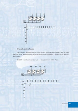 3) Contador em Anel Torcido

      Esse contador tem como base o circuito anterior, porém a realimentação é feita de modo
invertido, isto é, se o último Flip-Flop estiver setado na próxima borda o primeiro estará resetado
e vice-versa.

      O módulo de contagem desse circuito é o dobro do número de Flip-Flops.




                                                                                       mecatrônica 189
 