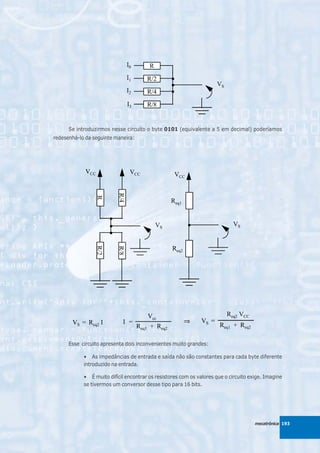 Se introduzirmos nesse circuito o byte 0101 (equivalente a 5 em decimal) poderíamos
redesenhá-lo da seguinte maneira:




      Esse circuito apresenta dois inconvenientes muito grandes:

            • As impedâncias de entrada e saída não são constantes para cada byte diferente
            introduzido na entrada.

            • É muito difícil encontrar os resistores com os valores que o circuito exige. Imagine
            se tivermos um conversor desse tipo para 16 bits.




                                                                                      mecatrônica 193
 