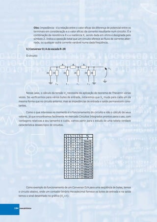Obs: Impedância - é a relação entre o valor eficaz da diferença de potencial entre os
                  terminais em consideração e o valor eficaz da corrente resultante num circuito. É a
                  combinação da resistência R e a reatância X, sendo dada em ohms e designada pelo
                  símbolo Z. Indica a oposição total que um circuito oferece ao fluxo de corrente alter-
                  nada, ou qualquer outra corrente variável numa dada freqüência.

          b) Conversor D/A de escada R-2R

          O circuito:




          Nesse caso, o cálculo da tensão VS necessita da aplicação do teorema de Thevenin várias
   vezes. Se verificarmos para vários bytes de entrada, notaremos que VS muda para cada um da
   mesma forma que no circuito anterior, mas as impedâncias de entrada e saída permanecem cons-
   tantes.

          Como o que interessa no momento é o funcionamento do circuito e não o cálculo de seus
   valores, já que encontramos facilmente no mercado Circuitos Integrados prontos para o uso, com
   vantagens relativas a seu tamanho e custo, vamos partir para o estudo de uma tabela verdade
   característica desses tipos de circuitos.




          Como exemplo do funcionamento de um Conversor D/A para uma seqüência de bytes, temos
   o circuito abaixo, onde um contador binário Hexadecimal fornece os bytes de entrada e na saída
   temos o sinal desenhado no gráfico (VS x t):



194 mecatrônica
 
