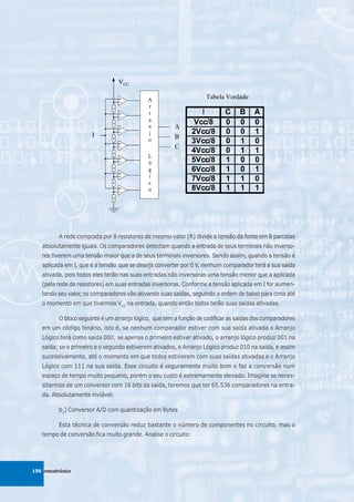 A rede composta por 8 resistores de mesmo valor (R) divide a tensão da fonte em 8 parcelas
   absolutamente iguais. Os comparadores detectam quando a entrada de seus terminais não inverso-
   res tiverem uma tensão maior que a de seus terminais inversores. Sendo assim, quando a tensão é
   aplicada em I, que é a tensão que se deseja converter por 0 V, nenhum comparador terá a sua saída
   ativada, pois todos eles terão nas suas entradas não inversoras uma tensão menor que a aplicada
   (pela rede de resistores) em suas entradas inversoras. Conforme a tensão aplicada em I for aumen-
   tando seu valor, os comparadores vão ativando suas saídas, seguindo a ordem de baixo para cima até
   o momento em que tivermos VCC na entrada, quando então todos terão suas saídas ativadas.

          O bloco seguinte é um arranjo lógico, que tem a função de codificar as saídas dos comparadores
   em um código binário, isto é, se nenhum comparador estiver com sua saída ativada o Arranjo
   Lógico terá como saída 000; se apenas o primeiro estiver ativado, o arranjo lógico produz 001 na
   saída; se o primeiro e o segundo estiverem ativados, o Arranjo Lógico produz 010 na saída, e assim
   sucessivamente, até o momento em que todos estiverem com suas saídas ativadas e o Arranjo
   Lógico com 111 na sua saída. Esse circuito é seguramente muito bom e faz a conversão num
   espaço de tempo muito pequeno, porém o seu custo é extremamente elevado. Imagine se neces-
   sitarmos de um conversor com 16 bits da saída, teremos que ter 65.536 comparadores na entra-
   da. Absolutamente inviável.

          b2) Conversor A/D com quantização em Bytes

          Esta técnica de conversão reduz bastante o número de componentes no circuito, mas o
   tempo de conversão fica muito grande. Analise o circuito:




196 mecatrônica
 
