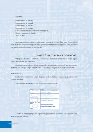 Algoritmo:

          Receba a nota da prova 1
          Receba a nota de prova 2
          Receba a nota de prova 3
          Receba a nota da prova 4
          Some todas as notas e divida o resultado por 4
          Mostre o resultado da divisão
          Teste de Mesa



          Após desenvolver um algoritmo ele deverá sempre ser testado. Esse teste é chamado de
   teste de mesa, que significa seguir as instruções do algoritmo de maneira precisa para verificar se
   o procedimento utilizado está correto ou não.




                                          O QUE É UM DIAGRAMA DE BLOCOS?
          O diagrama de blocos é uma forma padronizada e eficaz para representar os passos lógicos
   de um determinado processamento.

          Com o diagrama podemos definir uma seqüência de símbolos com significado bem preciso;
   portanto, sua principal função é a de facilitar a visualização dos passos de um processamento.


   S IMBOLOGIA
          Existem diversos símbolos em um diagrama de bloco. No decorrer do curso apresentaremos
   os mais utilizados.

          Veja no quadro abaixo alguns dos símbolos que iremos utilizar:




            Dentro do símbolo sempre terá algo escrito, pois somente os símbolos não nos dizem nada.
   Veja no exemplo a seguir:



214 mecatrônica
 