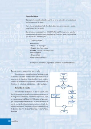 Operações lógicas

                          Operações lógicas são utilizadas quando se torna necessário tomar decisões
                          em um diagrama de bloco.

                          Num diagrama de bloco, toda decisão terá sempre como resposta o resulta-
                          do VERDADEIRO ou FALSO.

                          Como no exemplo do algoritmo “CHUPAR UMA BALA”, imaginemos que algu-
                          mas pessoas não gostem de chupar bala de morango; nesse caso teremos
                          que modificar o algoritmo para:

                                “Chupar uma bala”

                                •Pegar a bala
                                •A bala é de morango?
                                •Se sim, não chupe a bala
                                •Se não, continue com o algoritmo
                                •Retirar o papel
                                •Chupar a bala
                                •Jogar o papel na lixeira.


                                Exemplo de algoritmo “Chupar Bala” utilizando diagrama de blocos:




   E STRUTURA     DE DECISÃO E REPETIÇÃO

          Como vimos em ‘operações lógicas’, verificamos que
   na maioria das vezes necessitamos tomar decisões no
   andamento do algoritmo. Essas decisões interferem dire-
   tamente no andamento do programa. Trabalharemos com
   dois tipos de estrutura: a de decisão e a de repetição.

          Comandos de decisão

          Os comandos de decisão ou desvio fazem parte
   das técnicas de programação que conduzem a estruturas
   de programas que não são totalmente seqüenciais. Com
   as instruções de SALTO ou DESVIO pode-se fazer com
   que o programa proceda de uma ou outra maneira, de
   acordo com as decisões lógicas tomadas em função dos
   dados ou resultados anteriores. As principais estruturas
   de decisão são: “Se Então”, “Se então Senão” e “Caso
   Selecione”.




220 mecatrônica
 