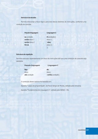 Estrutura de decisão

       Permite direcionar o fluxo lógico para dois blocos distintos de instruções, conforme uma
condição de controle.




              Pseudo-linguagem           Linguagem C

              se condição                if(condição){
              então bloco 1              bloco 1;
              senão bloco 2              }else{
              fim se                     bloco 2;
                                         };



Estrutura de repetição

Permite executar repetidamente um bloco de instruções até que uma condição de controle seja
satisfeita.

              Pseudo-linguagem             Linguagem C

              faça                       do{
              bloco                      bloco;
              até condição               }while(condição);



       O conteúdo desse capítulo foi baseada em:

       Apostila “Lógica de programação”, de Paulo Sérgio de Morais, editada pela Unicamp.

       Apostila “Fundamentos de Linguagem C”, editada pelo SENAI – RS.




                                                                                    mecatrônica 237
 