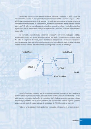 Nesse caso, temos cinco processos paralelos: máquina 1, máquina 2, robô 1, robô 2 e
robocarro. Uma variante do cronograma de funcionamento desse FMC é figurado na figura 12. Para
a FMC deve-se executar uma condição principal – os robôs não podem pegar ou colocar as peças do
robocarro simultaneamente. No caso contrário, acontecerá a colisão dos manipuladores. Por isso,
para essa FMC, além da execução da sincronização, é necessário realizar a exclusão mútua. Isso
significa que, se um manipulador começou a cooperar com o robocarro, outro não pode fazer essa
cooperação.

      Na figura 12, a exclusão mútua é mostrada por setas A e B. O sinal A proíbe para o robô 2 a
aproximação de robocarro; o sinal B permite-lhe fazer isso. Após o momento do surgimento do sinal
A e antes do surgimento do sinal B, o robô 2 está no estado de espera. É necessário destacarmos
que, no caso geral, para sincronizar os processos em FMC, deverá ser obrigatório não só mandar e
receber os sinais isolados, mas intercambiar-se com grandes volumes de informação.




                                                                                           fig. 11




      Uma FMC pode ser composta por vários equipamentos que possuam ou não o sistema de
controle à base de processador. Para que todas as partes da FMC funcionem corretamente, é neces-
sário usar um controlador. As funções do controlador da FMC são as seguintes: exclusão mútua e
sincronização; interface com o usuário; interface com o computador em nível superior (pode ser
através de rede local). O esquema de uso do controlador da FMC é fornecido na figura 12.

      Todas as funções do controlador podem ser executadas pelo sistema de controle do robô.




                                                                                     mecatrônica 267
 