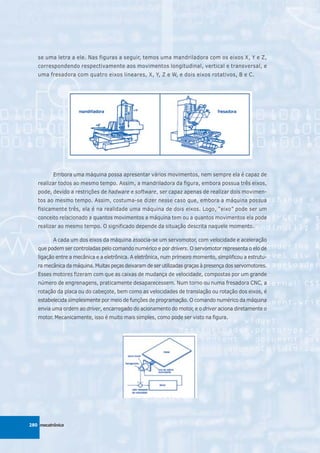 se uma letra a ele. Nas figuras a seguir, temos uma mandriladora com os eixos X, Y e Z,
   correspondendo respectivamente aos movimentos longitudinal, vertical e transversal, e
   uma fresadora com quatro eixos lineares, X, Y, Z e W, e dois eixos rotativos, B e C.




          Embora uma máquina possa apresentar vários movimentos, nem sempre ela é capaz de
   realizar todos ao mesmo tempo. Assim, a mandriladora da figura, embora possua três eixos,
   pode, devido a restrições de hadware e software, ser capaz apenas de realizar dois movimen-
   tos ao mesmo tempo. Assim, costuma-se dizer nesse caso que, embora a máquina possua
   fisicamente três, ela é na realidade uma máquina de dois eixos. Logo, “eixo” pode ser um
   conceito relacionado a quantos movimentos a máquina tem ou a quantos movimentos ela pode
   realizar ao mesmo tempo. O significado depende da situação descrita naquele momento.

          A cada um dos eixos da máquina associa-se um servomotor, com velocidade e aceleração
   que podem ser controladas pelo comando numérico e por drivers. O servomotor representa o elo de
   ligação entre a mecânica e a eletrônica. A eletrônica, num primeiro momento, simplificou a estrutu-
   ra mecânica da máquina. Muitas peças deixaram de ser utilizadas graças à presença dos servomotores.
   Esses motores fizeram com que as caixas de mudança de velocidade, compostas por um grande
   número de engrenagens, praticamente desaparecessem. Num torno ou numa fresadora CNC, a
   rotação da placa ou do cabeçote, bem como as velocidades de translação ou rotação dos eixos, é
   estabelecida simplesmente por meio de funções de programação. O comando numérico da máquina
   envia uma ordem ao driver, encarregado do acionamento do motor, e o driver aciona diretamente o
   motor. Mecanicamente, isso é muito mais simples, como pode ser visto na figura.




280 mecatrônica
 