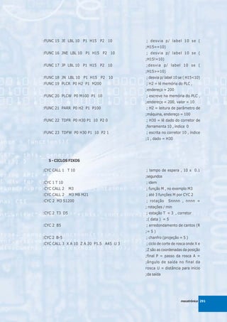 :FUNC 15 JE LBL 10 P1 H15 P2 10          ; desvia p/ label 10 se (
                                         ;H15==10)
:FUNC 16 JNE LBL 10 P1 H15 P2 10         ; desvia p/ label 10 se (
                                         ;H15!=10)
:FUNC 17 JP LBL 10 P1 H15 P2 10          ;desvia p/ label 10 se (
                                         ;H15>=10)
:FUNC 18 JN LBL 10 P1 H15 P2 10          ; desvia p/ label 10 se ( H15<10)
:FUNC 19 PLCR P0 H2 P1 M200              ; H2 = lê memória do PLC ,
                                         ;endereço = 200
:FUNC 20 PLCW P0 M100 P1 10              ; escreve na memória do PLC ,
                                         ;endereço = 200, valor = 10
:FUNC 21 PARR P0 H2 P1 P100              ; H2 = leitura de parâmetro de
                                         ;máquina, endereço = 100
:FUNC 22 TDFR P0 H30 P1 10 P2 0          ; H30 = lê dado do corretor de
                                         ;ferramenta 10 , índice 0
:FUNC 23 TDFW P0 H30 P1 10 P2 1          ; escrita no corretor 10 , índice
                                         ;1 , dado = H30




   5 - CICLOS FIXOS

:CYC CALL 1 T 10                         ; tempo de espera , 10 x 0.1
                                         ;segundos
:CYC 1 T 10                              ; idem
:CYC CALL 2    M3                        ; função M , no exemplo M3
:CYC CALL 2    M3 M8 M21                 ; até 3 funções M por CYC 2
:CYC 2 M3 S1200                          ; rotação    Snnnn , nnnn =
                                         ; rotações / min
:CYC 2 T3 D5                             ; estação T = 3 , corretor
                                         ;( data ) = 5
:CYC 2 B5                                ; arredondamento de cantos (R
                                         ;= 5 )
:CYC 2 B-5                               ; chanfro (projeção = 5 )
:CYC CALL 3 X A 10 Z A 20 P1.5 A45 U 3   ; ciclo de corte de rosca onde X e
                                         ;Z são as coordenadas da posição
                                         ;final P = passo da rosca A =
                                         ;ângulo de saída no final da
                                         rosca U = distância para início
                                         ;da saída




                                                              mecatrônica 291
 