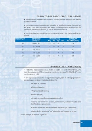 FORMATOS DE PAPEL (REF.: NBR 10068)
         • O original deve ser executado em menor formato possível, desde que não prejudi-
         que a sua clareza.

         • As folhas de desenhos podem ser utilizadas na posição horizontal (formatos A0,
         A1, A2 e A3) ou vertical (formato A4). Esses formatos poderão ser adquiridos em
         papelarias, em blocos ou avulsos, já com as margens impressas.

         • As dimensões (em milímetros) dos formatos de papel e das margens são as se-
         guintes:

DESIGNAÇÃO          DIMENSÕES                 MARGEM (mm)                 ESPESSURA
                    (mm)(LxA)               Esq. Dir. Sup. Inf.          DA LINHA (mm)
       A0            1189 x 841              25     10    10     10             1,4
       A1            841 x 594               25     10    10     10             1,0

       A2            594 x 420               25     7      7      7             0,7

       A3            420 x 297               25     7      7      7             0,5
       A4            210 x 297               25     7      7      7             0,5




                                               LEGENDA (REF.: NBR 10068)
         • Toda folha desenhada deve levar, dentro do quadro e no canto inferior direito, uma
         legenda, que deve ter 178 mm de comprimento nos formatos A4, A3 e A2, 175 mm,
         nos formatos A1 e A0.

         • Da legenda devem constar as seguintes indicações, além de outras julgadas indis-
         pensáveis para um determinado tipo de desenho:

                  » Número do Desenho;

                  » Título do Desenho;

                  » Proprietário do Desenho;

                  » Escala Principal;

                  » Unidade em que são expressas as dimensões;

                  » Valores das Tolerâncias gerais e, se necessário, outras indicações para
                  classificação e arquivamento;

                  » Datas e assinaturas dos responsáveis pela execução e aprovação;

                  » Indicação de “substituir a” ou “substituído por”, quando for o caso.

    • Como exemplo de legenda, sugere-se:



                                                                                  mecatrônica 331
 