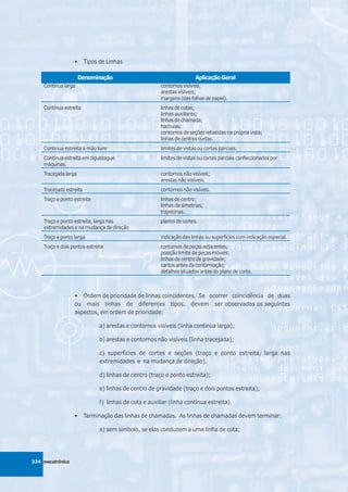 •      Tipos de Linhas

                      Denominação                                       Aplicação Geral
    Contínua larga                                      contornos visíveis;
                                                        arestas visíveis;
                                                        margens (das folhas de papel).
    Contínua estreita                                   linhas de cotas;
                                                        linhas auxiliares;
                                                        linhas de chamada;
                                                        hachuras;
                                                        contornos de seções rebatidas na própria vista;
                                                        linhas de centros curtas.
    Contínua estreita a mão livre                       limites de vistas ou cortes parciais.
    Contínua estreita em ziguezague                     limites de vistas ou cortes parciais confeccionados por
    máquinas.
    Tracejada larga                                     contornos não visíveis;
                                                        arestas não visíveis.
    Tracejada estreita                                  contornos não visíveis.
    Traço e ponto estreita                              linhas de centro;
                                                        linhas de simetrias;
                                                        trajetórias.
    Traço e ponto estreita, larga nas                   planos de cortes.
    extremidades e na mudança de direção
    Traço e ponto larga                                 indicação das linhas ou superfícies com indicação especial.
    Traço e dois pontos estreita                        contornos de peças adjacentes;
                                                        posição limite de peças móveis;
                                                        linhas de centro de gravidade;
                                                        cantos antes da conformação;
                                                        detalhes situados antes do plano de corte.



                  • Ordem de prioridade de linhas coincidentes. Se ocorrer coincidência de duas
                  ou mais linhas de diferentes tipos, devem ser observados os seguintes
                  aspectos, em ordem de prioridade:

                               a) arestas e contornos visíveis (linha contínua larga);

                               b) arestas e contornos não visíveis (linha tracejada);

                               c) superfícies de cortes e seções (traço e ponto estreita, larga nas
                               extremidades e na mudança de direção).

                               d) linhas de centro (traço e ponto estreita);

                               e) linhas de centro de gravidade (traço e dois pontos estreita);

                               f) linhas de cota e auxiliar (linha contínua estreita).

                  •      Terminação das linhas de chamadas. As linhas de chamadas devem terminar:

                               a) sem símbolo, se elas conduzem a uma linha de cota;




334 mecatrônica
 