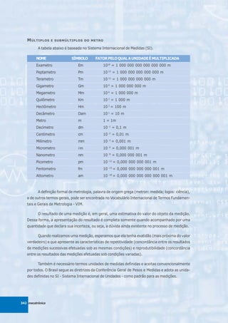 M ÚLTIPLOS     E SUBMÚLTIPLOS DO METRO

          A tabela abaixo é baseada no Sistema Internacional de Medidas (SI).

         NOME                 SÍMBOLO       FATOR PELO QUAL A UNIDADE É MULTIPLICADA
         Exametro                 Em             1018 = 1 000 000 000 000 000 000 m
         Peptametro               Pm             10 15 = 1 000 000 000 000 000 m
         Terametro                Tm             10 12 = 1 000 000 000 000 m
         Gigametro                Gm             10 9 = 1 000 000 000 m
         Megametro                Mm             10 6 = 1 000 000 m
         Quilômetro               Km             10 3 = 1 000 m
         Hectômetro               Hm             10 2 = 100 m
         Decâmetro                Dam            10 1 = 10 m
         Metro                    m              1 = 1m
         Decímetro                dm             10 -1 = 0,1 m
         Centímetro               cm             10 -2 = 0,01 m
         Milímetro                mm             10 -3 = 0,001 m
         Micrometro               ìm             10 -6 = 0,000 001 m
         Nanometro                nm             10 -9 = 0,000 000 001 m
         Picometro                pm             10 -12 = 0,000 000 000 001 m
         Fentometro               fm             10 -15 = 0,000 000 000 000 001 m
         Attometro                am             10 -18 = 0,000 000 000 000 000 001 m



          A definição formal de metrologia, palavra de origem grega (metron: medida; logos: ciência),
   e de outros termos gerais, pode ser encontrada no Vocabulário Internacional de Termos Fundamen-
   tais e Gerais de Metrologia - VIM.

          O resultado de uma medição é, em geral, uma estimativa do valor do objeto da medição.
   Dessa forma, a apresentação do resultado é completa somente quando acompanhado por uma
   quantidade que declara sua incerteza, ou seja, a dúvida ainda existente no processo de medição.

          Quando realizamos uma medição, esperamos que ela tenha exatidão (mais próxima do valor
   verdadeiro) e que apresente as características de repetitividade (concordância entre os resultados
   de medições sucessivas efetuadas sob as mesmas condições) e reprodutibilidade (concordância
   entre os resultados das medições efetuadas sob condições variadas).

          Também é necessário termos unidades de medidas definidas e aceitas convencionalmente
   por todos. O Brasil segue as diretrizes da Conferência Geral de Pesos e Medidas e adota as unida-
   des definidas no SI - Sistema Internacional de Unidades - como padrão para as medições.




342 mecatrônica
 