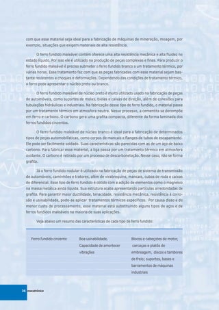 com que esse material seja ideal para a fabricação de máquinas de mineração, moagem, por
  exemplo, situações que exigem materiais de alta resistência.

         O ferro fundido maleável contém oferece uma alta resistência mecânica e alta fluidez no
  estado líquido. Por isso ele é utilizado na produção de peças complexas e finas. Para produzir o
  ferro fundido maleável é preciso submeter o ferro fundido branco a um tratamento térmico, por
  várias horas. Esse tratamento faz com que as peças fabricadas com esse material sejam bas-
  tante resistentes a choques e deformações. Dependendo das condições de tratamento térmico,
  o ferro pode apresentar o núcleo preto ou branco.

         O ferro fundido maleável de núcleo preto é muito utilizado usado na fabricação de peças
  de automóveis, como suportes de molas, bielas e caixas de direção, além de conexões para
  tubulações hidráulicas e industriais. Na fabricação desse tipo de ferro fundido, o material passa
  por um tratamento térmico em atmosfera neutra. Nesse processo, a cementita se decompõe
  em ferro e carbono. O carbono gera uma grafita compacta, diferente da forma laminada dos
  ferros fundidos cinzentos.

         O ferro fundido maleável de núcleo branco é ideal para a fabricação de determinados
  tipos de peças automobilísticas, como corpos de mancais e flanges de tubos de escapamento.
  Ele pode ser facilmente soldado. Suas características são parecidas com as de um aço de baixo
  carbono. Para fabricar esse material, a liga passa por um tratamento térmico em atmosfera
  oxidante. O carbono é retirado por um processo de descarbonetação. Nesse caso, não se forma
  grafita.

         Já o ferro fundido nodular é utilizado na fabricação de peças de sistema de transmissão
  de automóveis, caminhões e tratores, além de virabrequins, mancais, cubos de roda e caixas
  de diferencial. Esse tipo de ferro fundido é obtido com a adição de elementos como o magnésio
  na massa metálica ainda líquida. Sua estrutura acaba apresentando partículas arredondadas de
  grafita. Para garantir maior ductilidade, tenacidade, resistência mecânica, resistência à corro-
  são e usinabilidade, pode-se aplicar tratamentos térmicos específicos. Por causa disso e do
  menor custo de processamento, esse material está substituindo alguns tipos de aços e de
  ferros fundidos maleáveis na maioria de suas aplicações.

         Veja abaixo um resumo das características de cada tipo de ferro fundido:

      Tipo de Ferro Fundido        Propriedades                    Produtos

      Ferro fundido cinzento       Boa usinabilidade.              Blocos e cabeçotes de motor,
                                   Capacidade de amortecer         carcaças e platôs de
                                   vibrações                       embreagem, discos e tambores
                                                                   de freio; suportes, bases e
                                                                   barramentos de máquinas
                                                                   industriais




36 mecatrônica
 