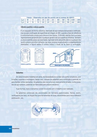 Cilindro-padrão e coluna-padrão

                  É um esquadro de forma cilíndrica, fabricado de aço-carbono temperado e retificado.
                  Usa-se para verificação de superfícies em ângulo de 90º, quando a face de referência
                  é suficientemente ampla para oferecer bom apoio. O cilindro-padrão tem sua base
                  rigorosamente perpendicular a qualquer geratriz da sua superfície cilíndrica. Também
                  a coluna-padrão possui as duas bases rigorosamente perpendiculares a qualquer dos
                  quatro planos estreitos talhados nas suas arestas longitudinais e cuidadosamente
                  retificados. A figura abaixo à direita indica o modo de se fazer a verificação.




          Gabaritos

          Em determinados trabalhos em série, há necessidade de se lidar com perfis complexos, com
   furações, suportes e montagens. Nesse caso, utilizam-se gabaritos para verificação e controle, ou
   para facilitar certas operações. Os gabaritos são instrumentos relativamente simples, confecciona-
   dos de aço-carbono, podendo ser fabricados pelo próprio mecânico.

          Suas formas, tipos e tamanhos variam de acordo com o trabalho a ser realizado.

          Os gabaritos comerciais são encontrados em formatos padronizados. Temos, assim,
   verificadores de raios, de ângulo fixo para ferramentas de corte, escantilhões para rosca métrica e
   whithworth , etc.




362 mecatrônica
 