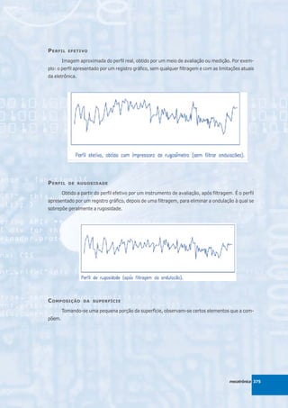 P ERFIL    EFETIVO

        Imagem aproximada do perfil real, obtido por um meio de avaliação ou medição. Por exem-
plo: o perfil apresentado por um registro gráfico, sem qualquer filtragem e com as limitações atuais
da eletrônica.




P ERFIL    DE RUGOSIDADE

        Obtido a partir do perfil efetivo por um instrumento de avaliação, após filtragem. É o perfil
apresentado por um registro gráfico, depois de uma filtragem, para eliminar a ondulação à qual se
sobrepõe geralmente a rugosidade.




C OMPOSIÇÃO       DA SUPERFÍCIE

        Tomando-se uma pequena porção da superfície, observam-se certos elementos que a com-
põem.




                                                                                         mecatrônica 375
 