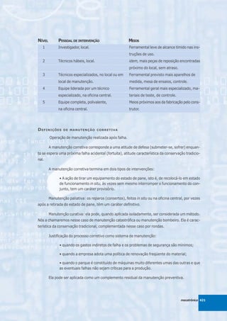 NÍVEL        PESSOAL DE INTERVENÇÃO                      MEIOS
   1         Investigador, local.                        Ferramental leve de alcance tímido nas ins-
                                                         truções de uso.
   2         Técnicos hábeis, local.                     idem, mais peças de reposição encontradas
                                                         próximo do local, sem atraso.
   3         Técnicos especializados, no local ou em     Ferramental previsto mais aparelhos de
             local de manutenção.                        medida, mesa de ensaios, controle.
   4         Equipe liderada por um técnico              Ferramental geral mais especializado, ma-
             especializado, na oficina central.          teriais de teste, de controle.
   5         Equipe completa, polivalente,               Meios próximos aos da fabricação pelo cons-
             na oficina central.                         trutor.




D EFINIÇÕES     DE MANUTENÇÃO CORRETIVA

        Operação de manutenção realizada após falha.

        A manutenção corretiva corresponde a uma atitude de defesa (submeter-se, sofrer) enquan-
to se espera uma próxima falha acidental (fortuita), atitude característica da conservação tradicio-
nal.

        A manutenção corretiva termina em dois tipos de intervenções:

              • A ação de tirar um equipamento do estado de pane, isto é, de recolocá-lo em estado
              de funcionamento in situ, às vezes sem mesmo interromper o funcionamento do con-
              junto, tem um caráter provisório.

        Manutenção paliativa: os reparos (consertos), feitos in situ ou na oficina central, por vezes
após a retirada do estado de pane, têm um caráter definitivo.

        Manutenção curativa: ela pode, quando aplicada isoladamente, ser considerada um método.
Nós a chamaremos nesse caso de manutenção catastrófica ou manutenção bombeiro. Ela é carac-
terística da conservação tradicional, complementada nesse caso por rondas.

        Justificação do processo corretivo como sistema de manutenção:

              • quando os gastos indiretos de falha e os problemas de segurança são mínimos;

              • quando a empresa adota uma política de renovação freqüente do material;

              • quando o parque é constituído de máquinas muito diferentes umas das outras e que
              as eventuais falhas não sejam críticas para a produção.

        Ela pode ser aplicada como um complemento residual da manutenção preventiva.




                                                                                          mecatrônica 421
 