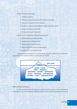 Eliminar as seis grandes perdas:

            1 - Perdas por quebra.

            2 - Perdas por demora na troca de ferramentas e regulagem.

            3 - Perdas por operação em vazio (espera).

            4 - Perdas por redução da velocidade em relação ao padrão normal.

            5 - Perdas por defeitos de produção.

            6 - Perdas por queda de rendimento.

      • Aplicar as cinco medidas para obtenção da quebra zero:

            1 - Estruturação das condições básicas.

            2 - Obediência às condições de uso.

            3 - Regeneração do envelhecimento.

            4 - Sanar as falhas do projeto (terotecnologia).

            5 - Incrementar a capacitação técnica.

      A idéia da quebra zero baseia-se no conceito de que a quebra é a falha visível. A falha visível
é causada por uma coleção de falhas invisíveis como um iceberg.




M ANUTENÇÃO     AUTÔNOMA

      Na TPM os operadores são treinados para supervisionarem e atuarem como mantenedores
em primeiro nível. Os mantenedores específicos são chamados quando os operadores de primeiro




                                                                                        mecatrônica 427
 