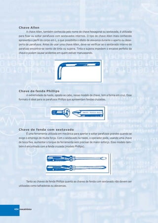 Chave Allen
          A chave Allen, também conhecida pelo nome de chave hexagonal ou sextavada, é utilizada
   para fixar ou soltar parafusos com sextavados internos. O tipo de chave Allen mais conhecido
   apresenta o perfil do corpo em L, o que possibilita o efeito de alavanca durante o aperto ou desa-
   perto de parafusos. Antes de usar uma chave Allen, deve-se verificar se o sextavado interno do
   parafuso encontra-se isento de tinta ou sujeira. Tinta e sujeira impedem o encaixe perfeito da
   chave e podem causar acidentes em quem estiver manuseando.




   Chave de fenda Phillips
          A extremidade da haste, oposta ao cabo, nesse modelo de chave, tem a forma em cruz. Esse
   formato é ideal para os parafusos Phillips que apresentam fendas cruzadas.




   Chave de fenda com sextavado
          É uma ferramenta utilizada em mecânica para apertar e soltar parafusos grandes quando se
   exige o emprego de muita força. Com o sextavado na haste, o operador pode, usando uma chave
   de boca fixa, aumentar o torque da ferramenta sem precisar de maior esforço. Esse modelo tam-
   bém é encontrado com a fenda cruzada (modelo Phillips).




          Tanto as chaves de fenda Phillips quanto as chaves de fenda com sextavado não devem ser
   utilizadas como talhadeiras ou alavancas.




434 mecatrônica
 