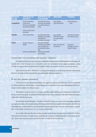 Elemento            Influência na           Influências nas         Aplicações           Produtos
  de Liga             Estrutura               Propriedades
                      Forma carbonetos        Aumento da dureza.      Aços rápidos.        Ferramentas de
  Tungstênio          muito duros.            Aumento da resistên-    Aços-ferramenta         corte
                      Diminui a velocidade    cia a altas tempera-
                      das transformações.     turas

                      Inibe o crescimento
                      dos grãos.
  Cobalto             Forma carbonetos.       Aumento da dureza.      Aços rápidos         Lâminas de turbina
                                              Resistência à tração.   Elemento de liga     de motores a jato
                                              Resistência à           em aços magné-
                                              corrosão e à erosão     ticos
  Silício             Auxilia na desoxi-       Aumenta a fluidez
                      dação.                   Aumento da resistên-   Aços com alto teor   Aços para
                                               cia á oxidação em      de carbono.          fundição em areia
                                               temperaturas eleva-                         Peças fundidas.
                                               das
                      Auxilia na grafitização. Melhora da resistên-
                                               cia á tração.

  C ONHECENDO         OS DIFERENTES TRATAMENTOS TÉRMICOS

            O tratamento térmico nem sempre é realizado na etapa final da fabricação de uma peça. De
  acordo com o tipo de peça a ser produzido, pode ser necessário tomar alguns cuidados, como
  corrigir a irregularidade da estrutura do metal e reduzir as tensões internas que ela apresenta.

            Uma estrutura macia, ideal para a usinagem do material, já caracteriza um bom tratamento
  térmico. Os grãos devem apresentar uma disposição regular e uniforme.


  O   QUE SÃO TENSÕES INTERNAS ?

            A estrutura do aço apresenta tensões. Em alguns processos, os grãos que forma a estrutura
  do metal podem ser deformados, o que prejudica a sua resistência e outras qualidades mecânicas.
  Essas tensões podem ter várias causas.

            Elas podem surgir durante os processos de fabricação realizados em temperatura ambiente.
  Ao se prensar uma peça, os grãos do metal que formam a sua estrutura, são deformados e empur-
  rados pelo martelo da prensa.

            No processo de solidificação, a região da superfície do aço se resfria com velocidade diferente
  da região do núcleo. Em função dessa diferença, observamos pó surgimento de grãos com formas
  heterogêneas, o que também provoca tensões na estrutura do aço. Durante a laminação, os grãos
  são comprimidos, deixando-os com um formato amassado.

            As tensões internas são diminuídas quando o aço atinge a temperatura ambiente. Porém,
  esse processo levaria um longo tempo, podendo dar margem a empenamentos, rupturas ou corro-
  são. Para evitar que isso ocorra é preciso tratar o material termicamente.




44 mecatrônica
 