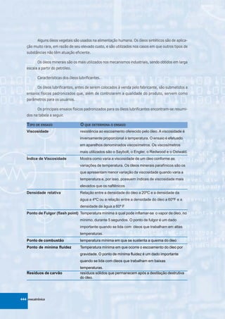 Alguns óleos vegetais são usados na alimentação humana. Os óleos sintéticos são de aplica-
   ção muito rara, em razão de seu elevado custo, e são utilizados nos casos em que outros tipos de
   substâncias não têm atuação eficiente.

          Os óleos minerais são os mais utilizados nos mecanismos industriais, sendo obtidos em larga
   escala a partir do petróleo.

          Características dos óleos lubrificantes.

          Os óleos lubrificantes, antes de serem colocados à venda pelo fabricante, são submetidos a
   ensaios físicos padronizados que, além de controlarem a qualidade do produto, servem como
   parâmetros para os usuários.

          Os principais ensaios físicos padronizados para os óleos lubrificantes encontram-se resumi-
   dos na tabela a seguir.

   TIPO DE ENSAIO                    O QUE DETERMINA O ENSAIO
   Viscosidade                       resistência ao escoamento oferecido pelo óleo. A viscosidade é
                                     inversamente proporcional à temperatura. O ensaio é efetuado
                                     em aparelhos denominados viscosímetros. Os viscosímetros
                                     mais utilizados são o Saybolt, o Engler, o Redwood e o Ostwald.
   Índice de Viscosidade             Mostra como varia a viscosidade de um óleo conforme as
                                     variações de temperatura. Os óleos minerais parafínicos são os
                                     que apresentam menor variação da viscosidade quando varia a
                                     temperatura e, por isso, possuem índices de viscosidade mais
                                     elevados que os naftênicos
   Densidade relativa                Relação entre a densidade do óleo a 20ºC e a densidade da
                                     água a 4ºC ou a relação entre a densidade do óleo a 60ºF e a
                                     densidade da água a 60º F
   Ponto de Fulgor (flash point) Temperatura mínima à qual pode inflamar-se o vapor de óleo, no
                                     mínimo, durante 5 segundos. O ponto de fulgor é um dado
                                     importante quando se lida com óleos que trabalham em altas
                                     temperaturas.
   Ponto de combustão                temperatura mínima em que se sustenta a queima do óleo
   Ponto de mínima fluidez           Temperatura mínima em que ocorre o escoamento do óleo por
                                     gravidade. O ponto de mínima fluidez é um dado importante
                                     quando se lida com óleos que trabalham em baixas
                                     temperaturas.
   Resíduos de carvão                resíduos sólidos que permanecem após a destilação destrutiva
                                     do óleo.




444 mecatrônica
 