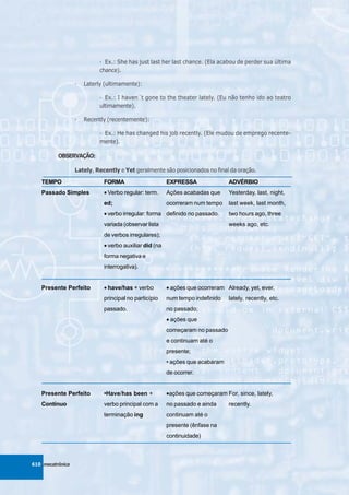 Mecatronica apostila