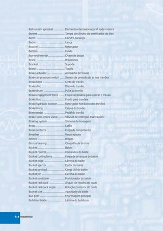 Mecatronica apostila